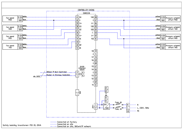 Halton Workplace WSO - System optimiser central unit - Halton